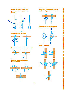 Survival in the Wild. Step-by-Step Illustrated Guide